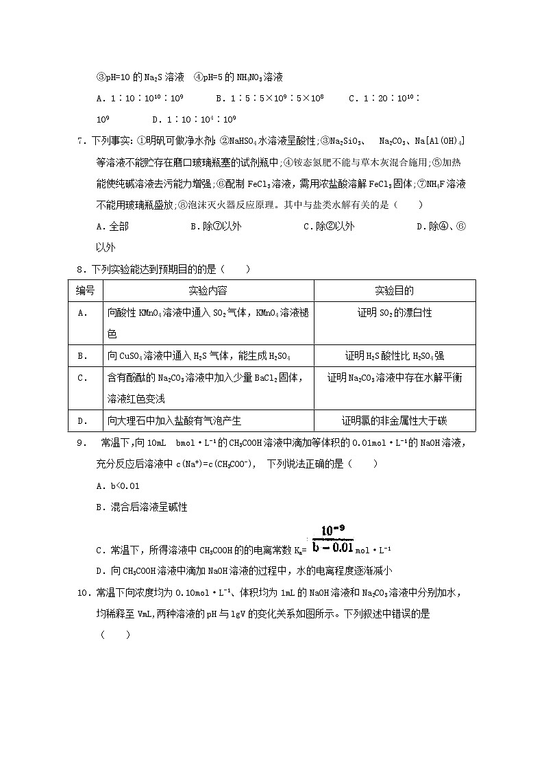 2017-2018学年福建省厦门双十中学高二下学期第二次月考化学试题 Word版第2页