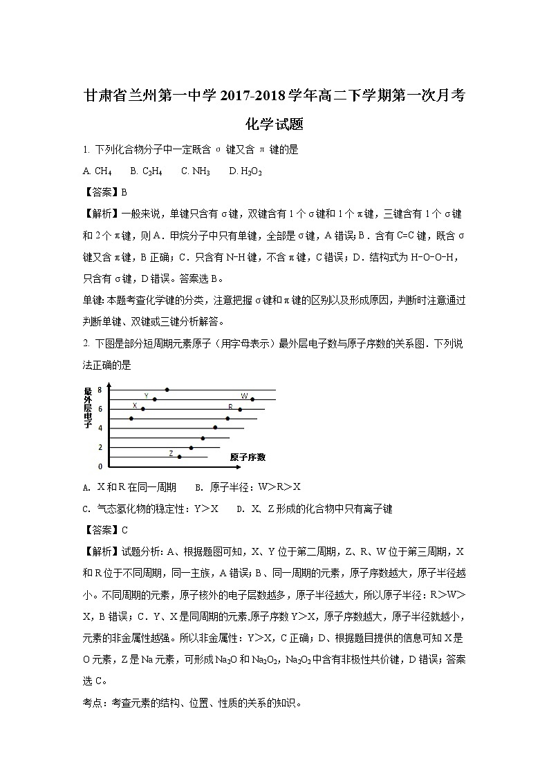 2017-2018学年甘肃省兰州第一中学高二下学期第一次月考化学试题 解析版01