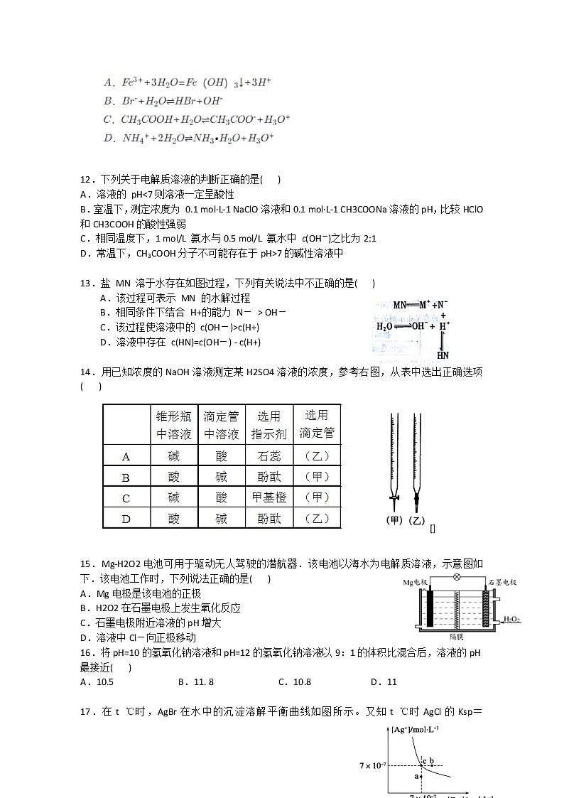 2017-2018学年广西宾阳县宾阳中学高二下学期3月月考化学试题 Word版03