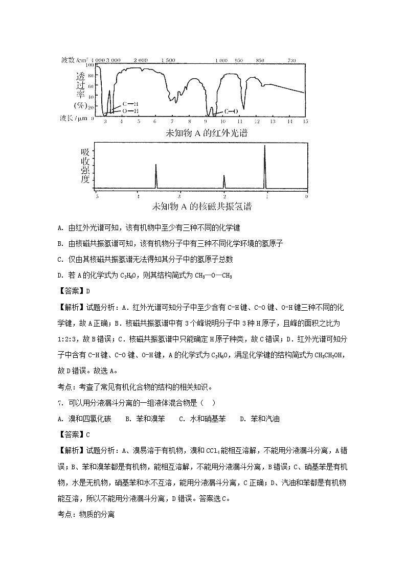2017-2018学年贵州省思南中学高二下学期第一次月考化学试题 解析版03