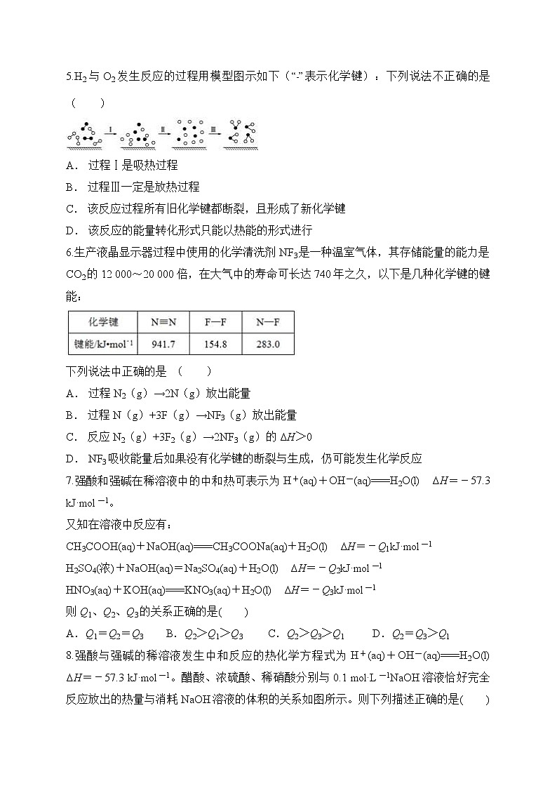2019-2020学年安徽省滁州市定远县育才学校高二（实验班）上学期第一次月考化学试题 Word版02