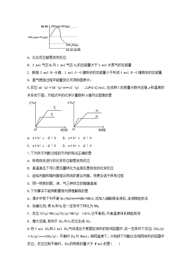 2019-2020学年安徽省定远县育才学校高二（普通班）上学期第三次月考化学试题 word版02