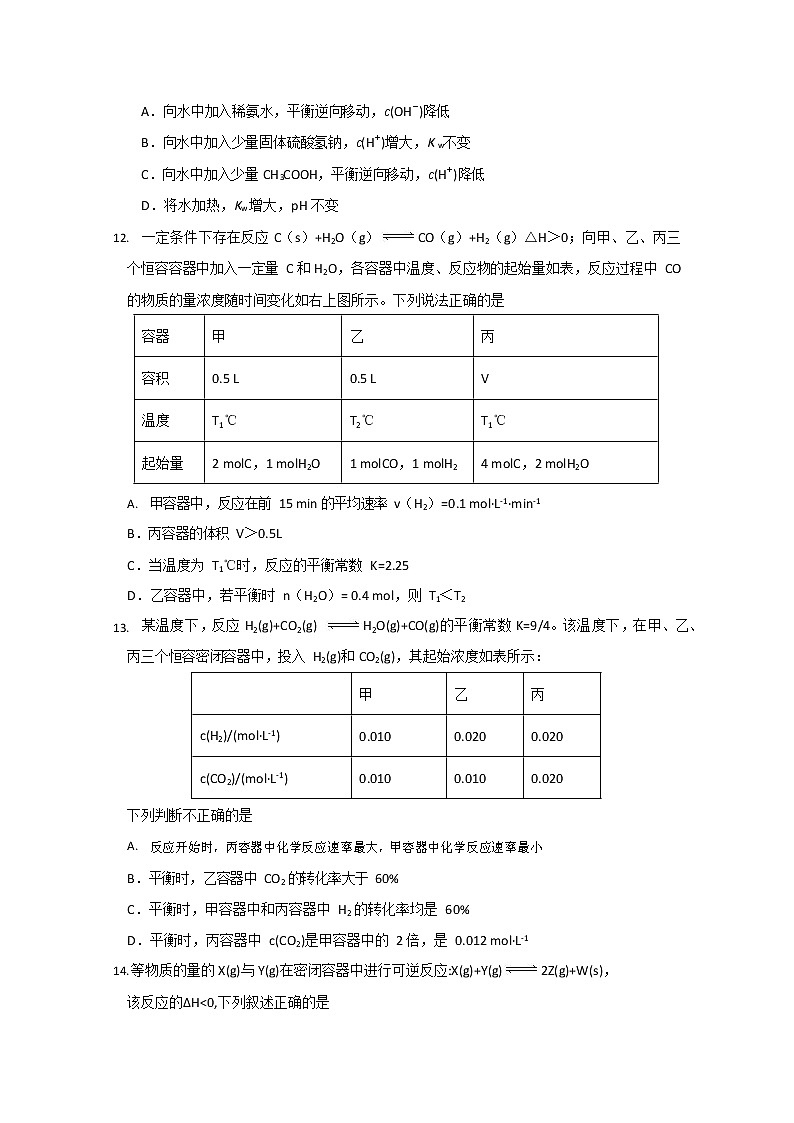2019-2020学年福建省莆田第九中学高二上学期第一次月考化学试题 （Word版）03
