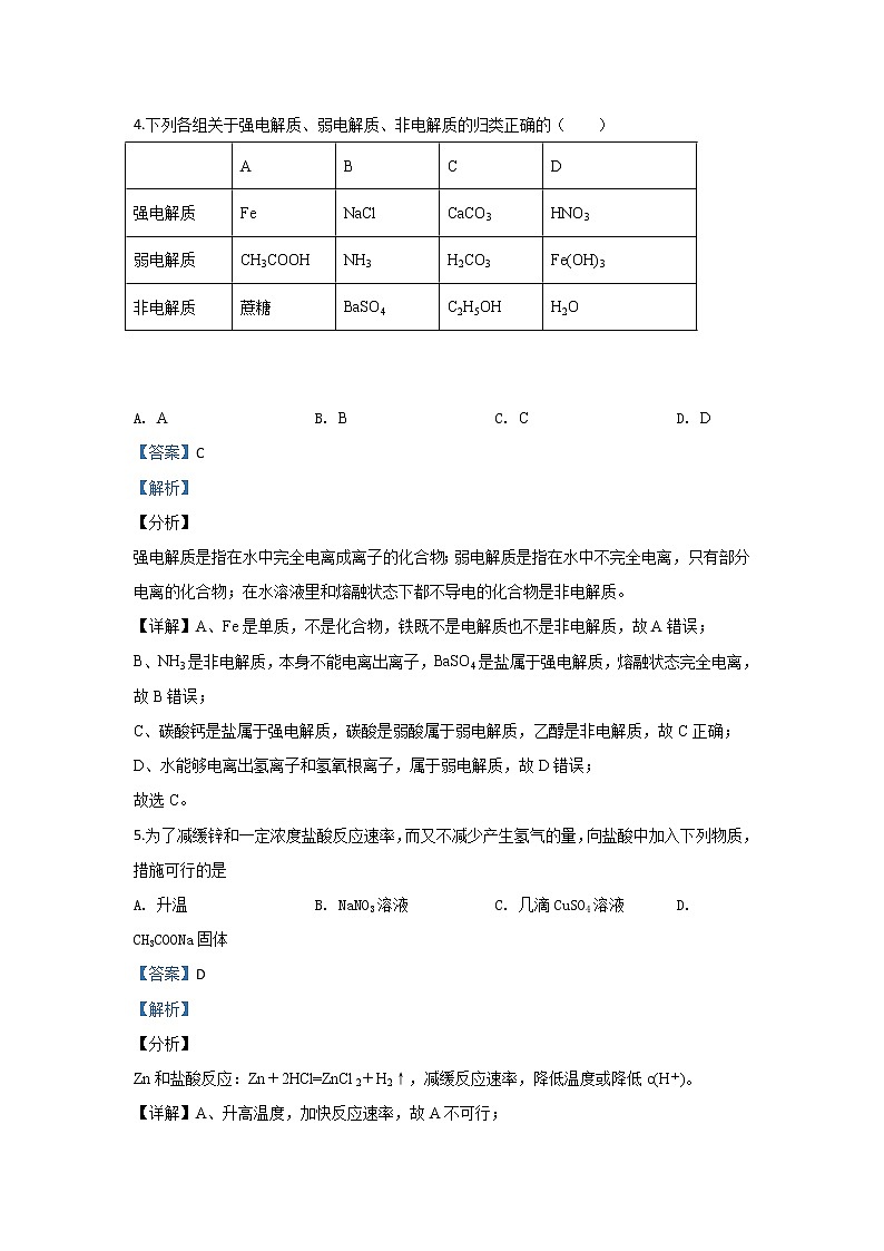2019-2020学年甘肃省甘谷第一中学高二上学期第二次月考化学试题 解析版03