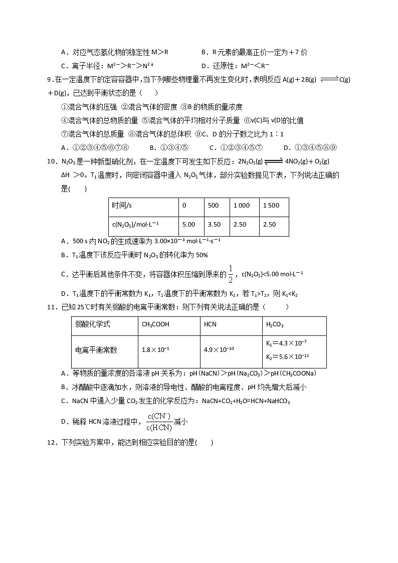 2019-2020学年甘肃省静宁县第一中学高二上学期第一次月考化学试题 Word版02