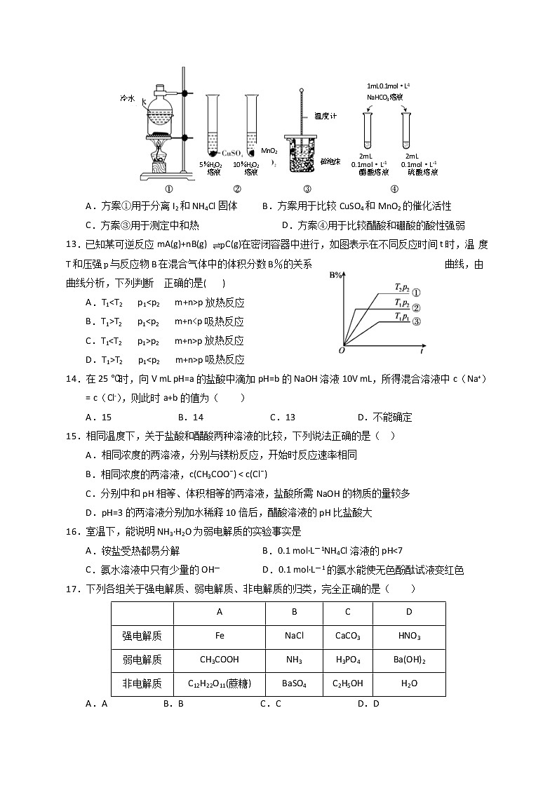 2019-2020学年甘肃省静宁县第一中学高二上学期第一次月考化学试题 Word版03