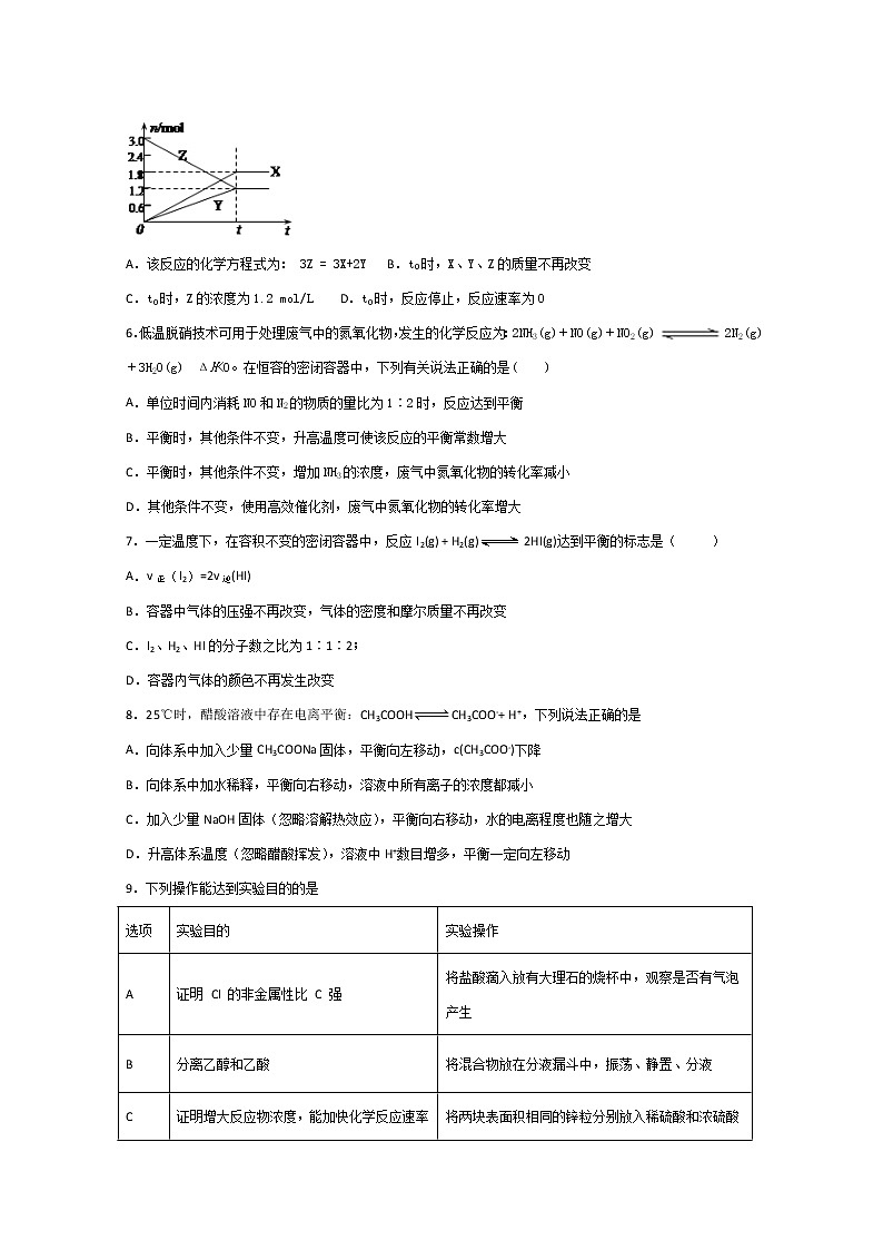 2019-2020学年河南省淇滨高级中学高二上学期第一次月考化学试题 word版02