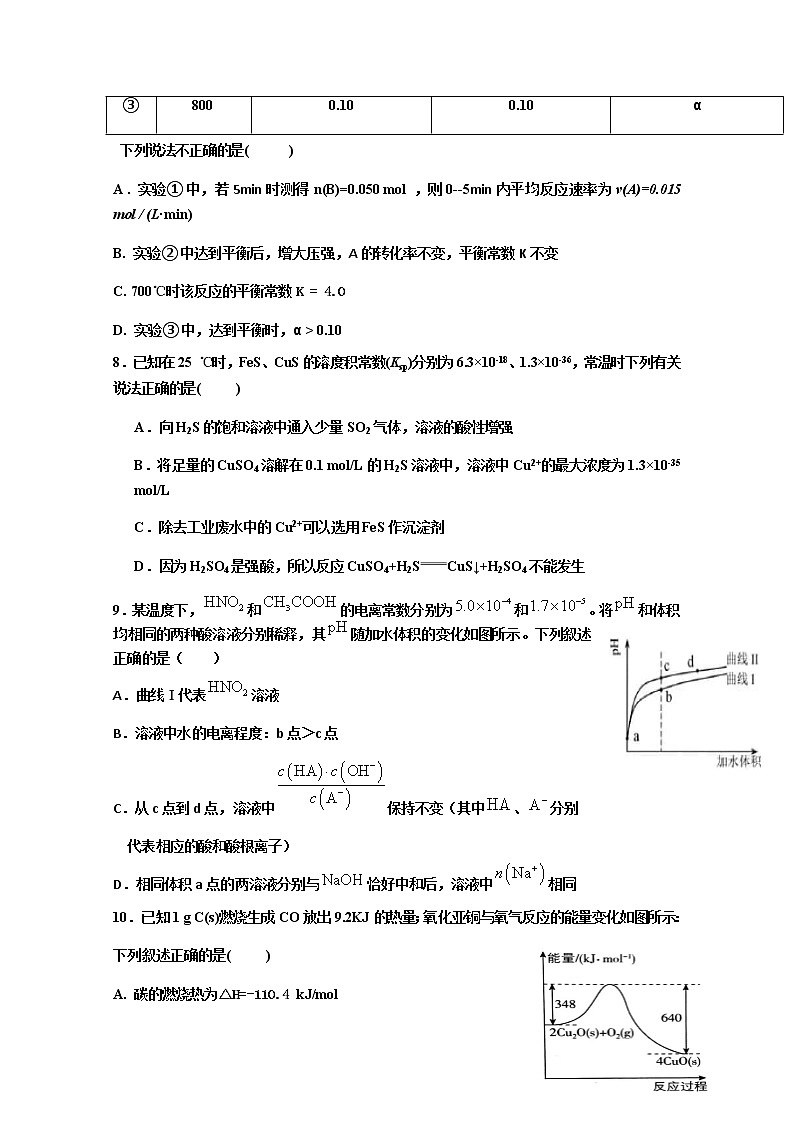 2019-2020学年湖南省邵东县第一中学高二上学期第三次月考化学试题 Word版03