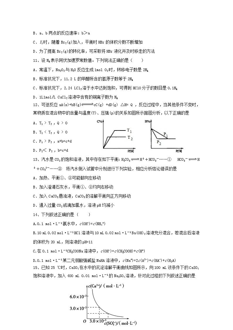 2019-2020学年江西省山江湖协作体高二上学期第三次月考（统招班）化学试题 word版03