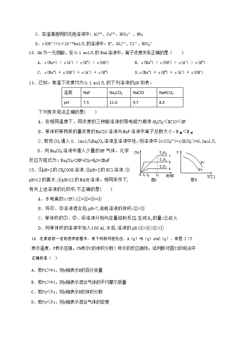 2018-2019学年江西省上饶市协作体高二上学期第三次月考化学试题（Word版）03