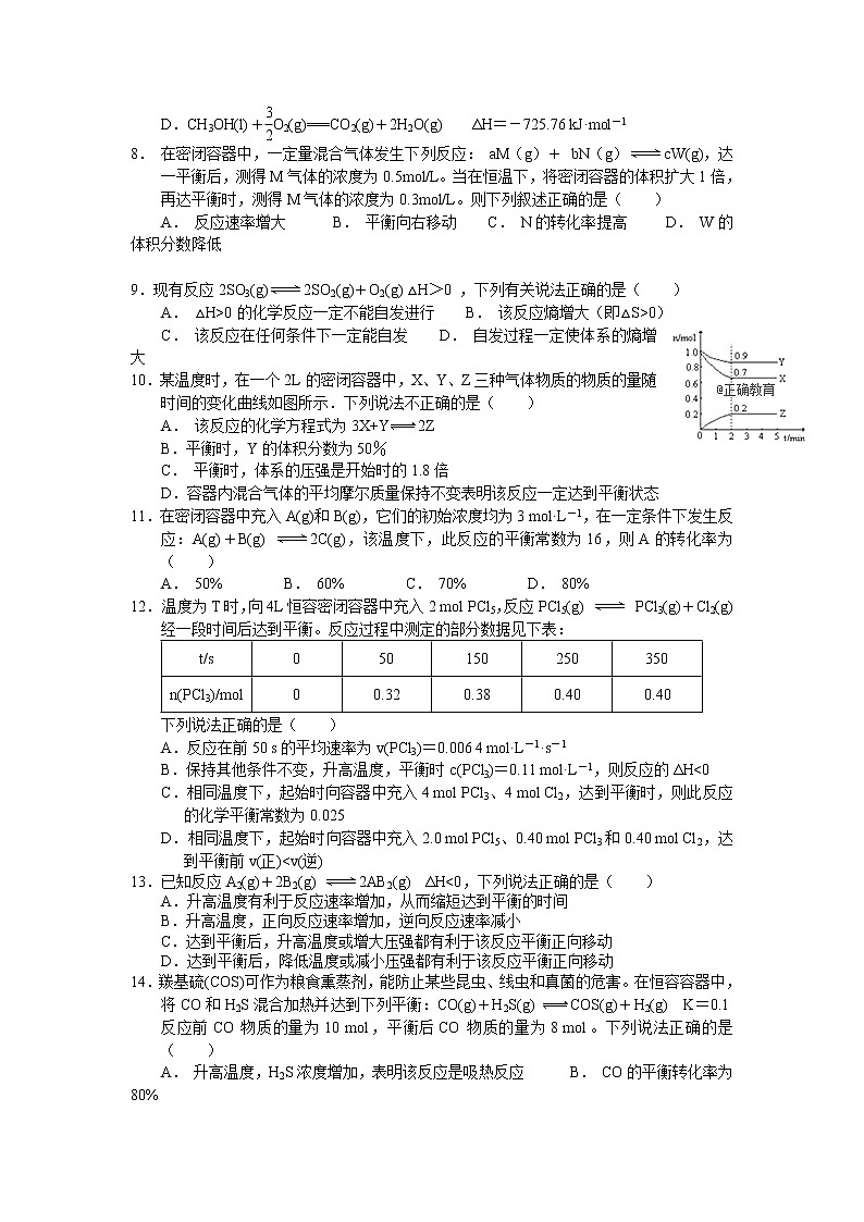 2018-2019学年江西省上饶中学高二（实验、重点、体艺班）上学期第一次月考化学试题（实验、重点）（Word版）02