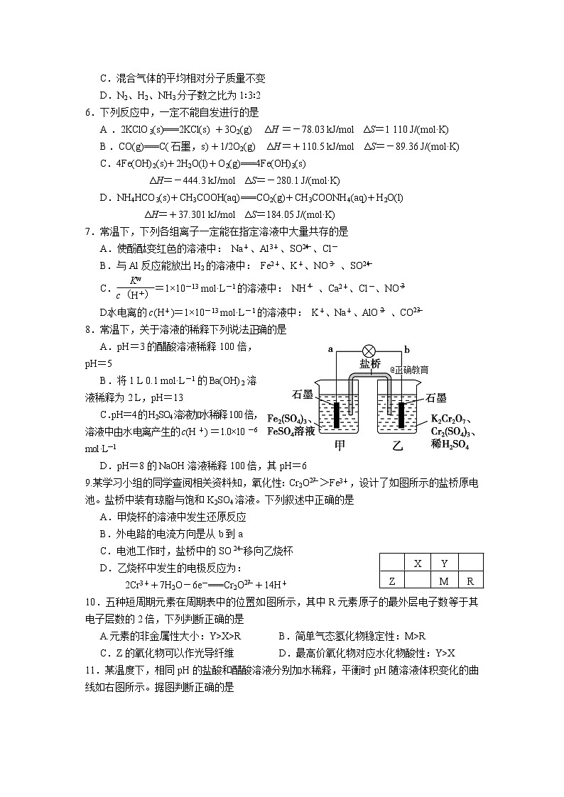 2018-2019学年山西省忻州一中高二上学期第一次月考化学试题（Word版）02