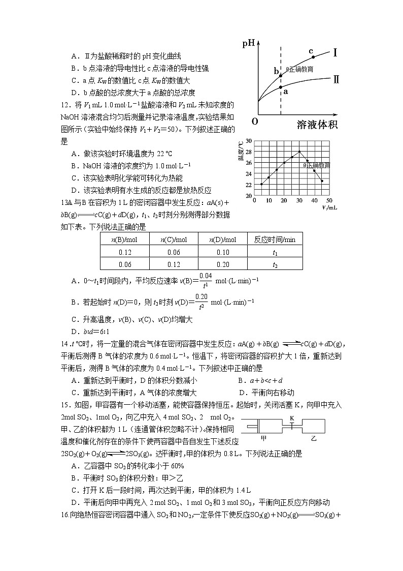 2018-2019学年山西省忻州一中高二上学期第一次月考化学试题（Word版）03