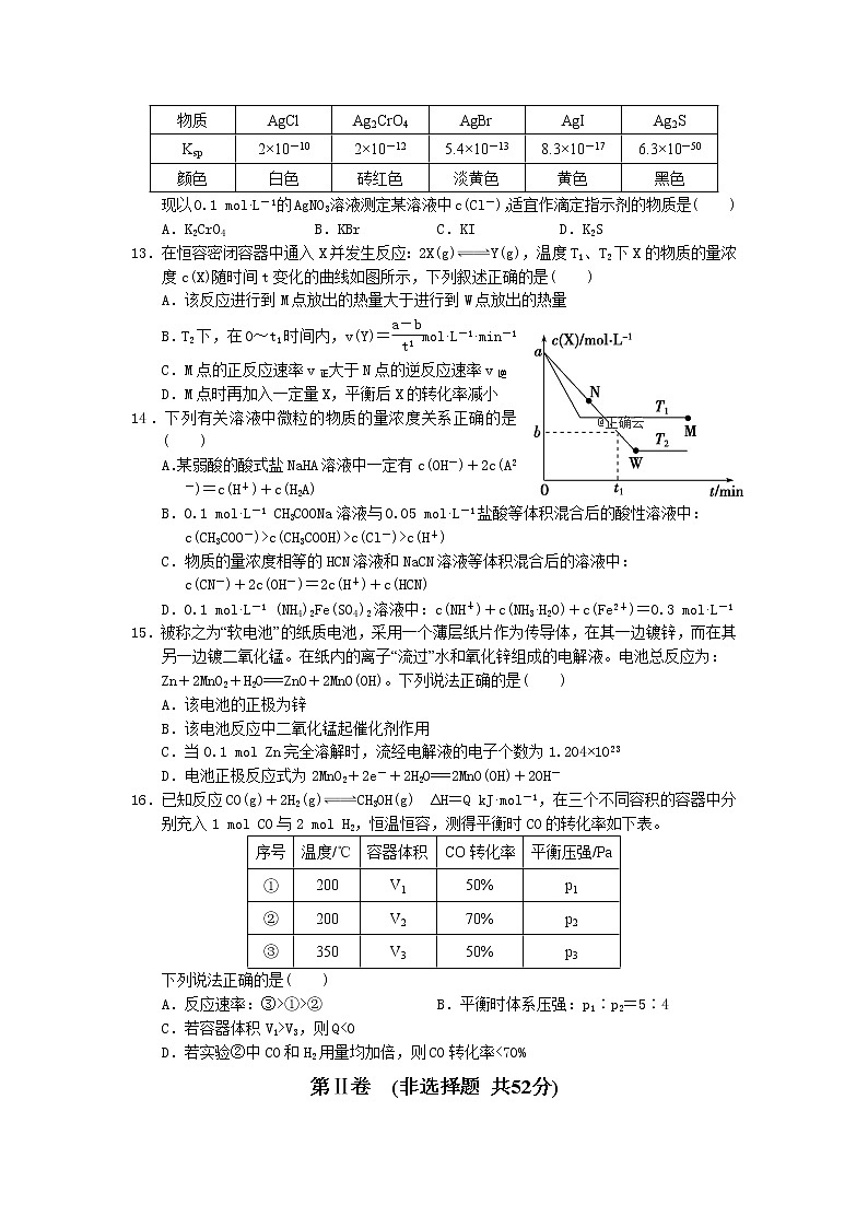 2018-2019学年山西省长治二中高二上学期第二次月考化学试题 B卷（Word版）03