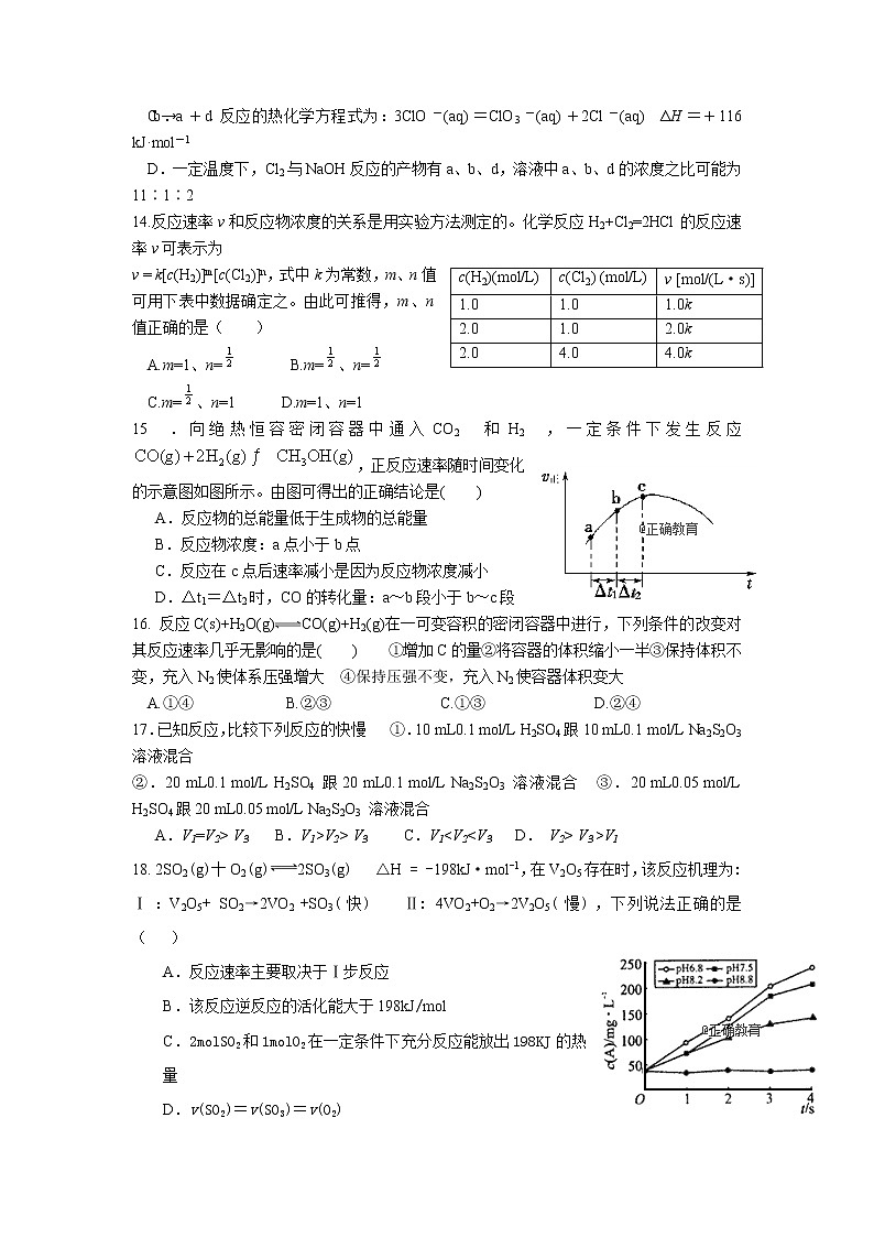 2018-2019学年陕西省汉中中学高二上学期第一次月考化学试题（Word版）03