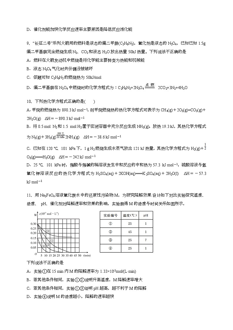2018-2019学年贵州省思南中学高二上学期第一次月考化学试题 Word版03