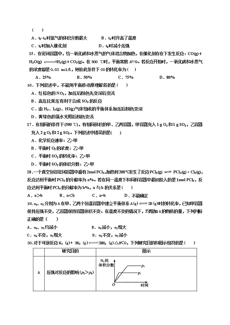 2018-2019学年黑龙江省双鸭山市第一中学高二上学期第一次月考化学试题（Word版）03