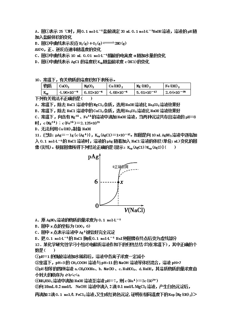 2018-2019学年湖北省汉阳一中高二上学期9月月考化学试题（Word版）03