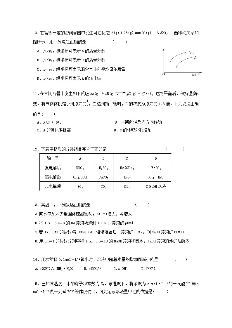 2018-2019学年湖南省醴陵市第二中学高二上学期第一次月考化学试题 Word版03