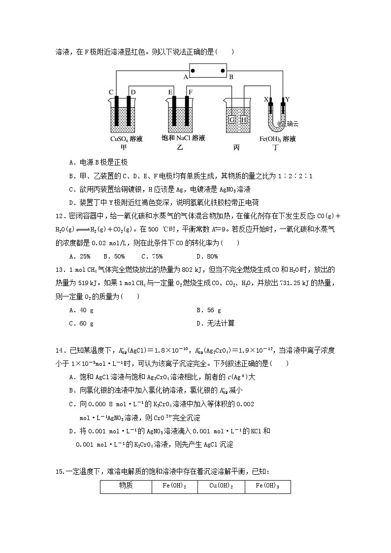 2018-2019学年湖南省涟源一中高二上学期第二次月考化学试题 Word版03