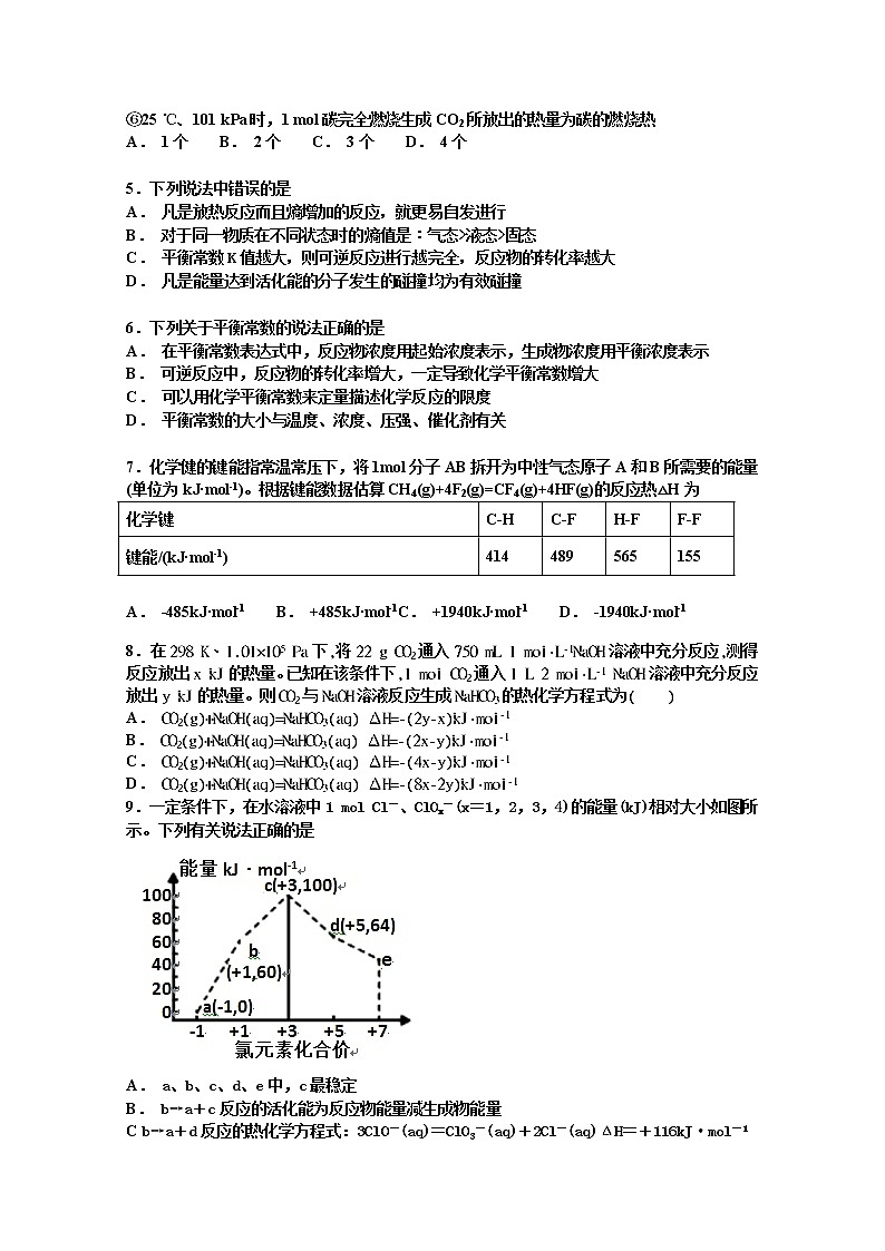 2018-2019学年湖南省邵东县第一中学高二上学期第一次月考化学（理）试题 Word版02