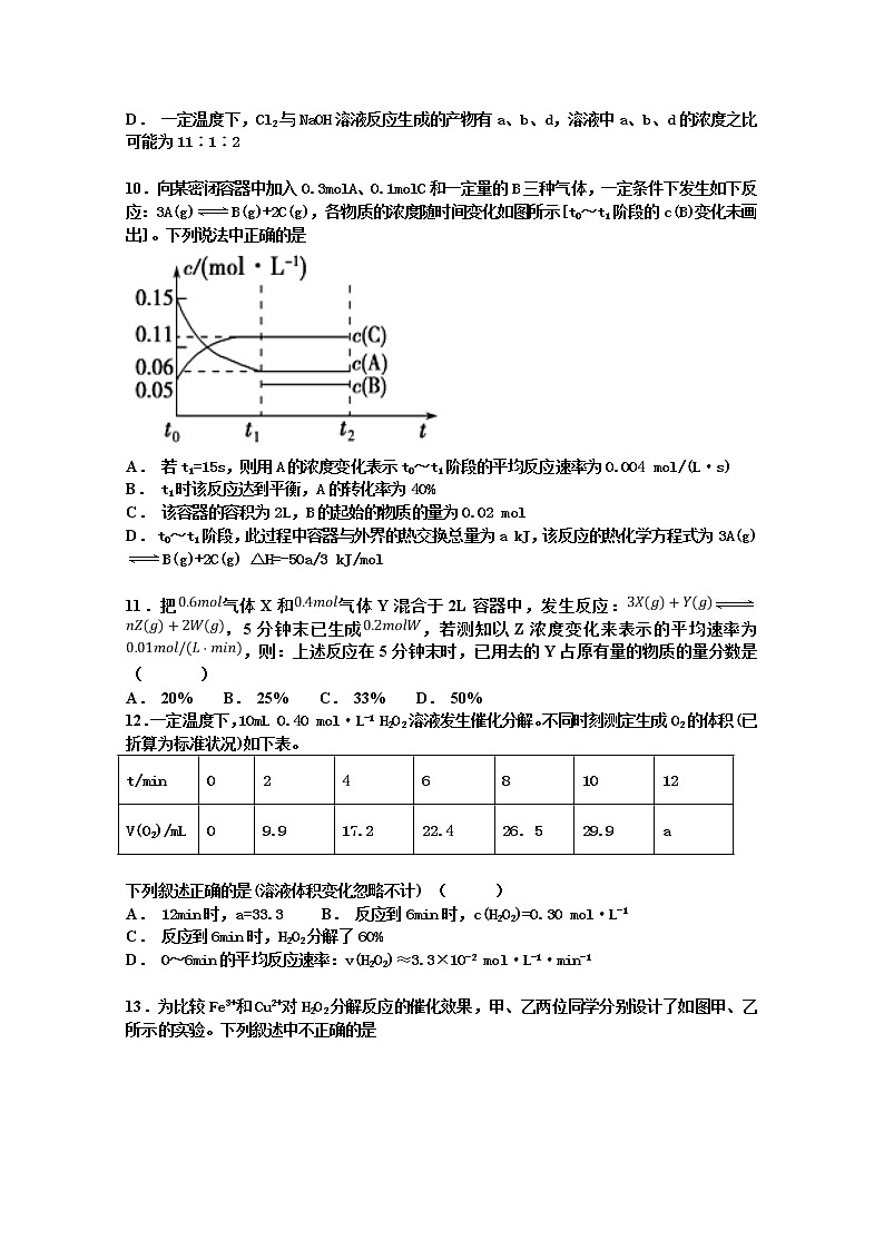 2018-2019学年湖南省邵东县第一中学高二上学期第一次月考化学（理）试题 Word版03