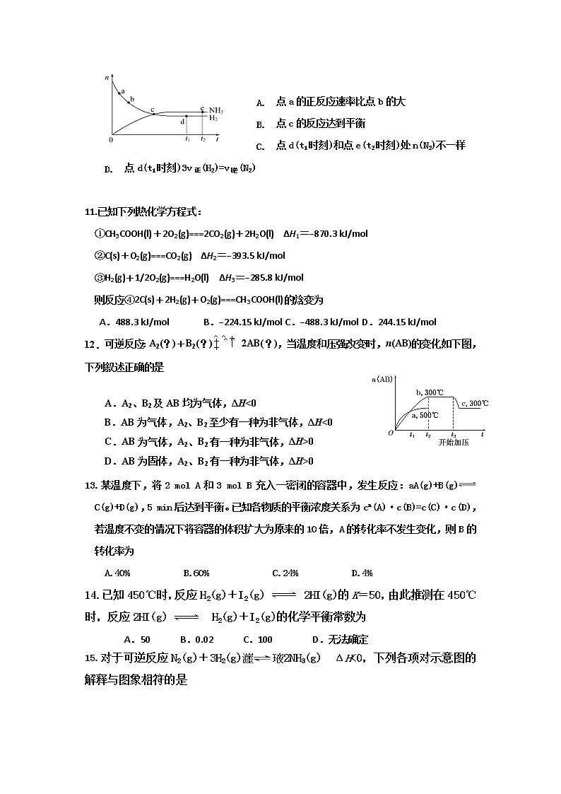 2018-2019学年吉林省德惠市实验中学高二上学期第一次月考化学试题 Word版03