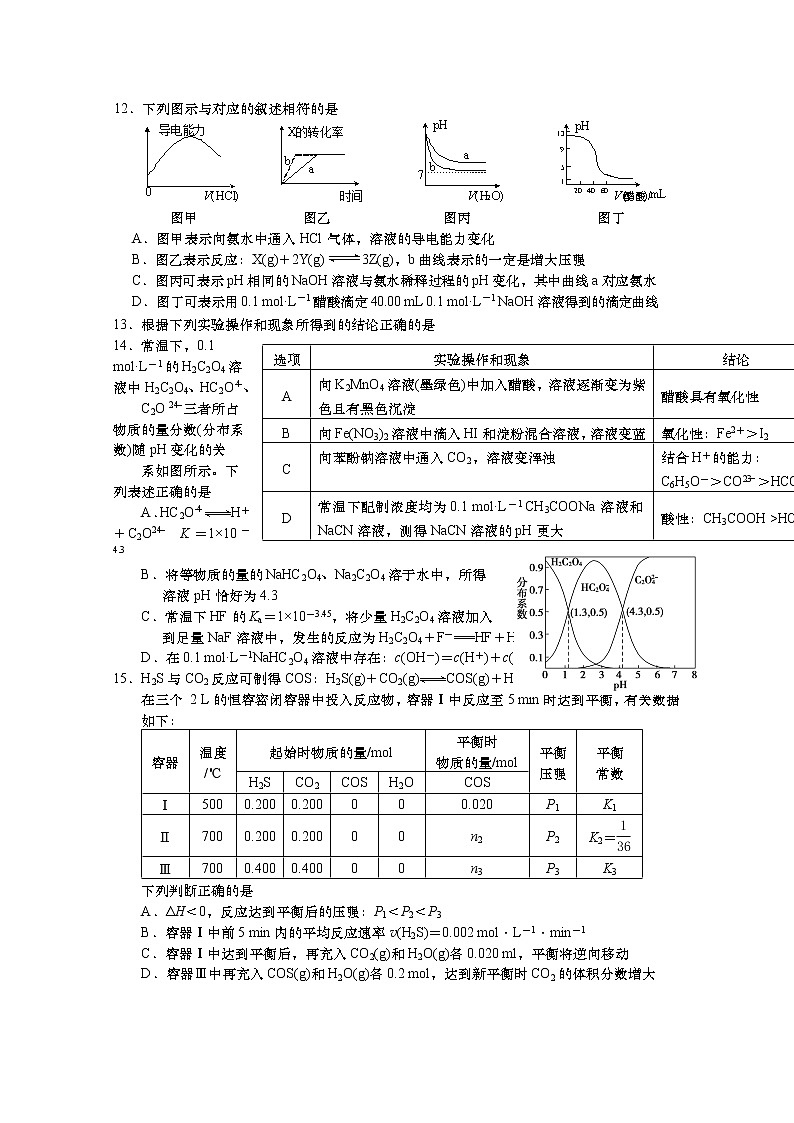 2018-2019学年江苏省如皋中学高二上学期第二次月考化学试题 Word版03