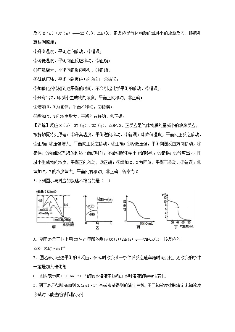 2018-2019学年江西省奉新县第一中学高二上学期第三次月考化学试题 解析版03