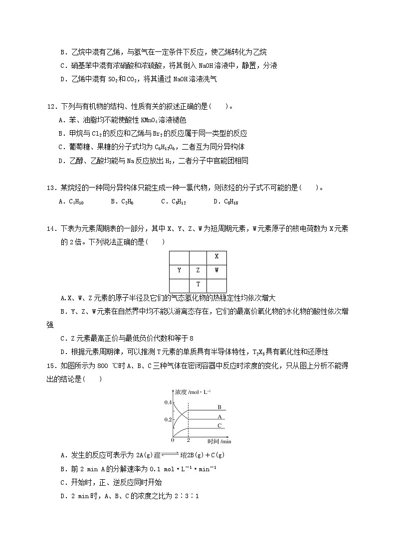2017-2018学年新疆石河子一中高二上学期第一次月考化学试题03