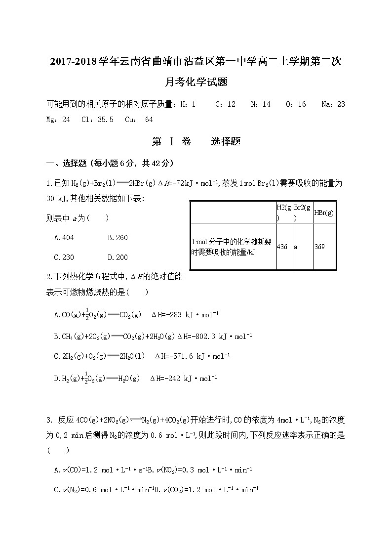 2017-2018学年云南省曲靖市沾益区第一中学高二上学期第二次月考化学试题01
