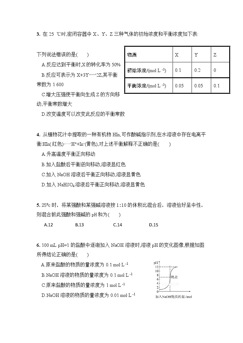 2017-2018学年云南省曲靖市沾益区一中高二上学期第三次月考化学试题第2页