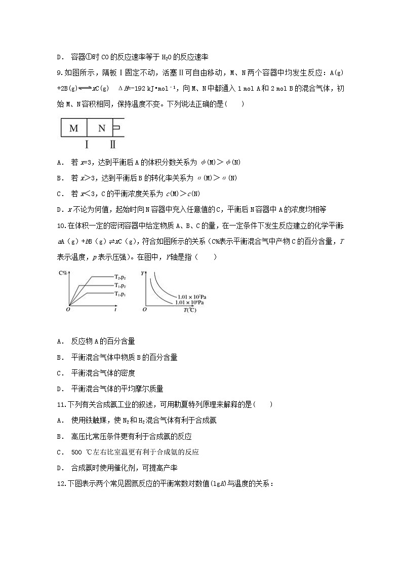 2018-2019学年安徽省滁州市定远县育才学校高二（实验班）上学期第三次月考化学试题 解析版03