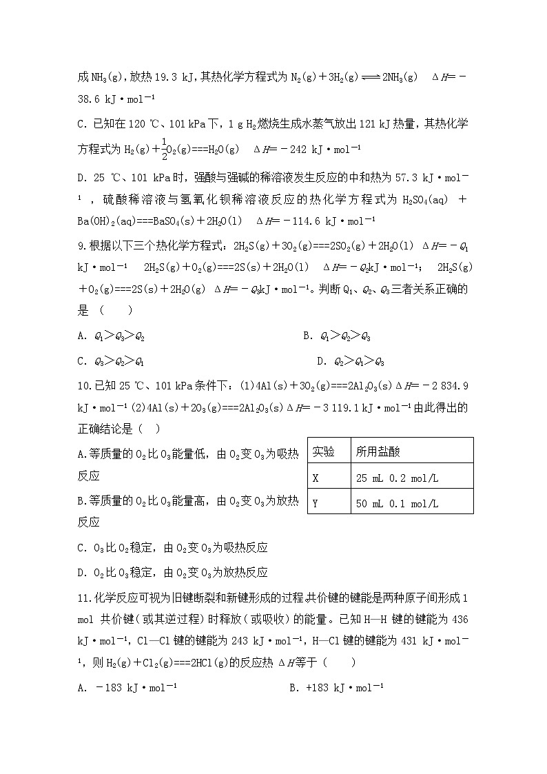 2018-2019学年甘肃省临夏中学高二上学期第一次月考化学试题 Word版03