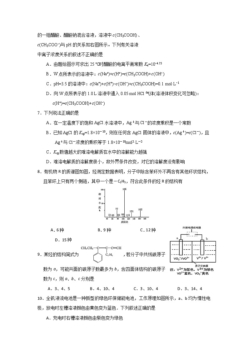 2017-2018学年江西省上饶县中学高二上学期第三次月考（零班）化学试题 Word版02