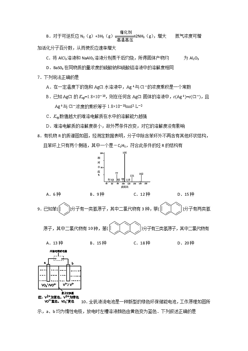 2017-2018学年江西省上饶县中学高二上学期第三次月考（实验班）化学试题 Word版02