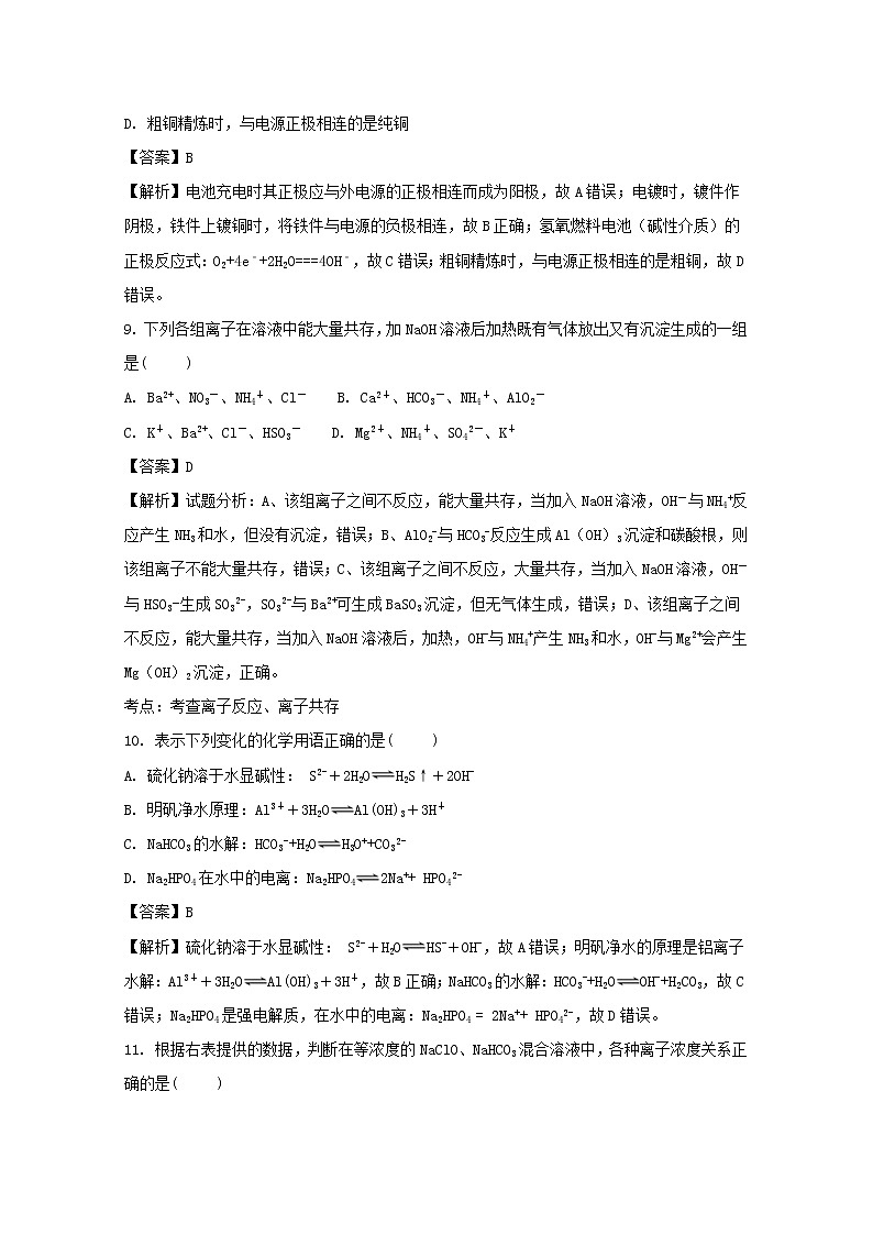 2017-2018学年江西省樟树中学高二上学期第一次月考化学试题 解析版03