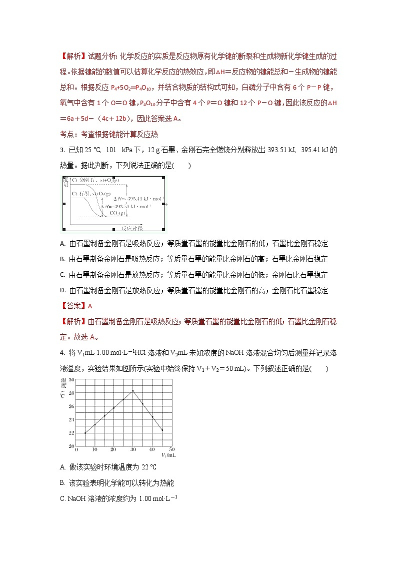 2017-2018学年内蒙古巴彦淖尔市第一中学高二上学期9月月考化学试题B（解析版）第2页