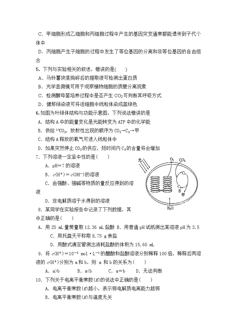 2017-2018学年内蒙古集宁一中高二上学期第一次月考理综试题（无化学答案）第2页