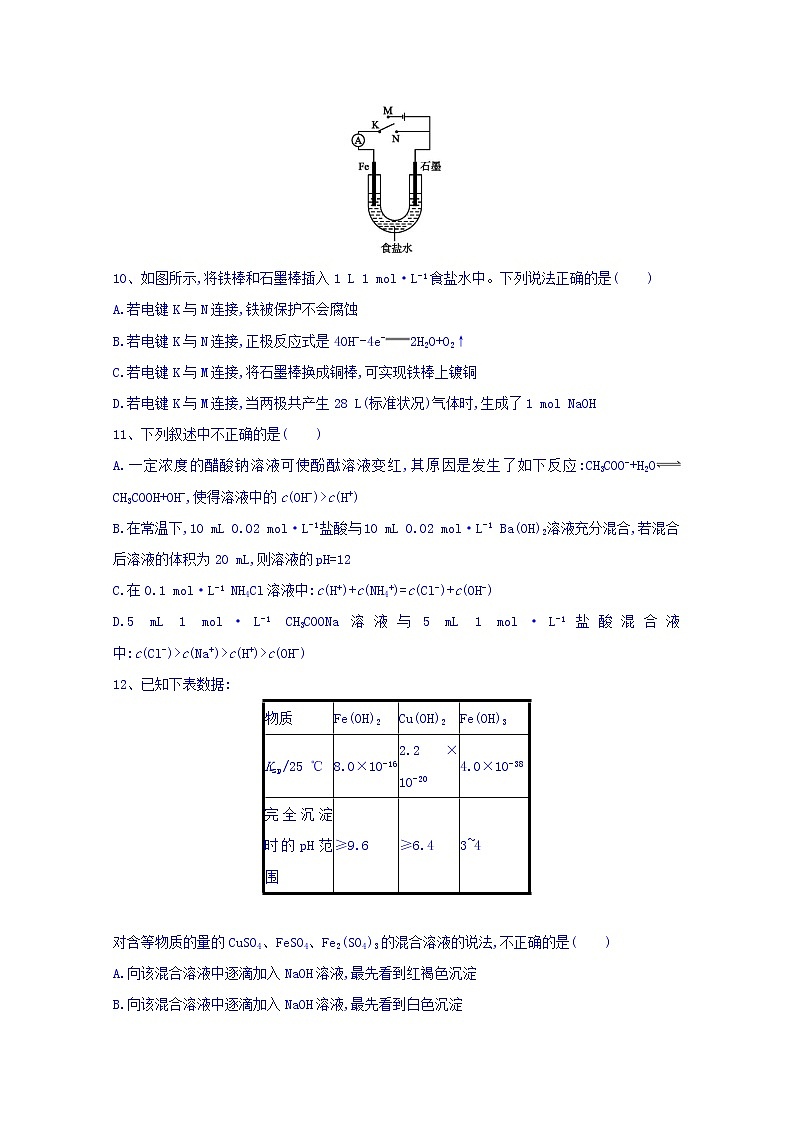 2017-2018学年山东省邹平双语学校三区高二上学期第一次月考化学试题03