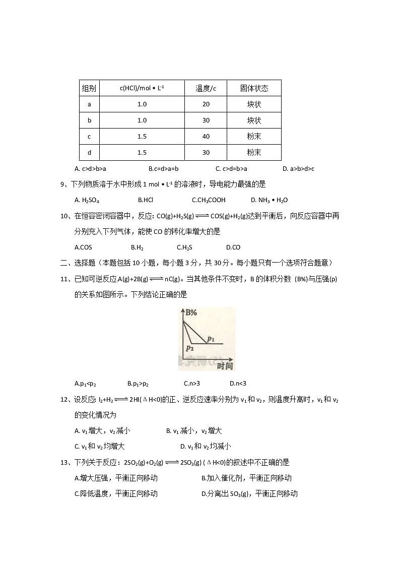 2017-2018学年河北省邢台市高二上学期第一次月考化学试题 Word版02