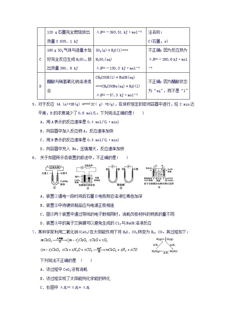 2017-2018学年河南省南阳市第一中学高二上学期第一次月考化学试题02