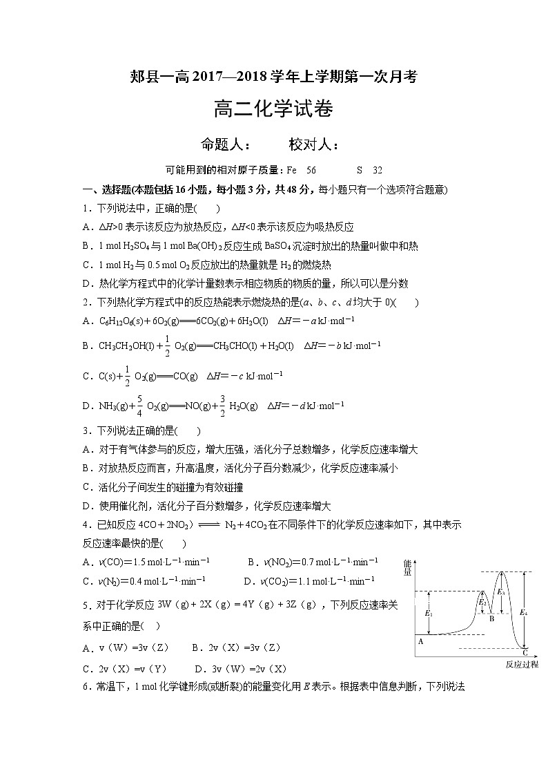 2017-2018学年河南省平顶山市郏县一中高二上学期第一次月考化学试题01