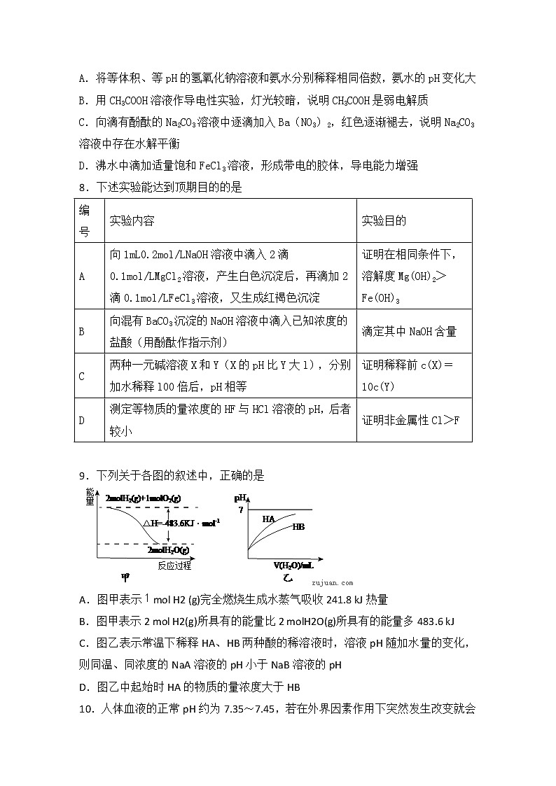 2017-2018学年河南省太康县第一高级中学高二上学期第二次月考化学试题 Word版03