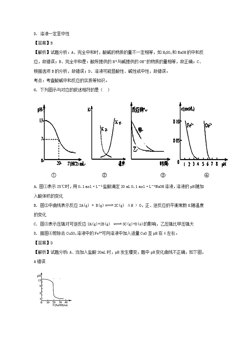2017-2018学年河南省太康县第一高级中学高二上学期第二次月考化学试题 解析版第3页