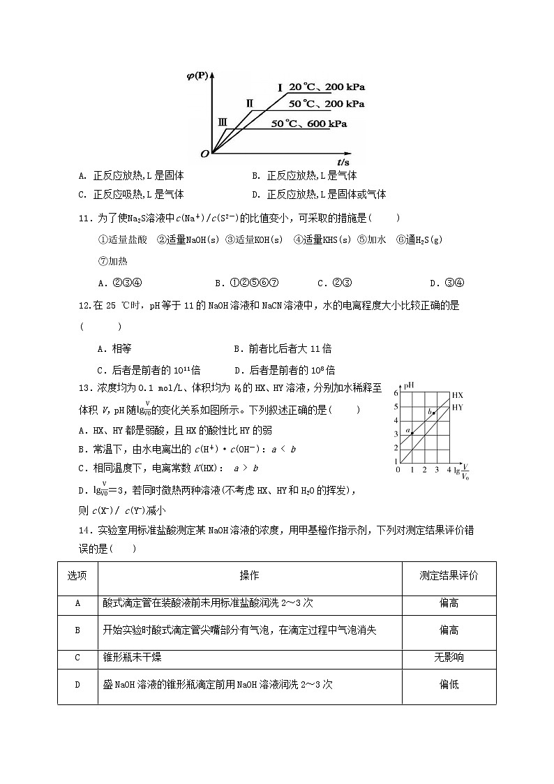 2017-2018学年湖南省醴陵市第二中学高二上学期第四次月考化学试题第3页