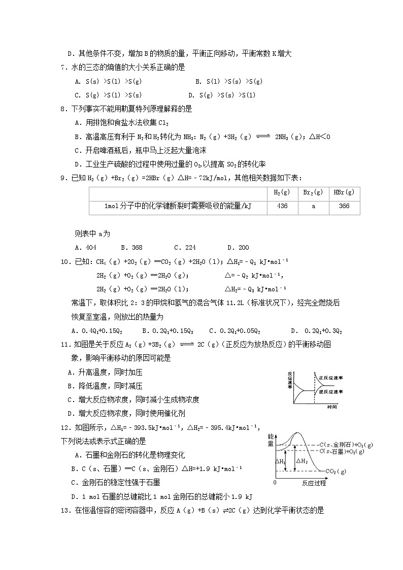 2017-2018学年湖南省张家界市永定区高二上学期第一次月考化学试题（无答案）第2页