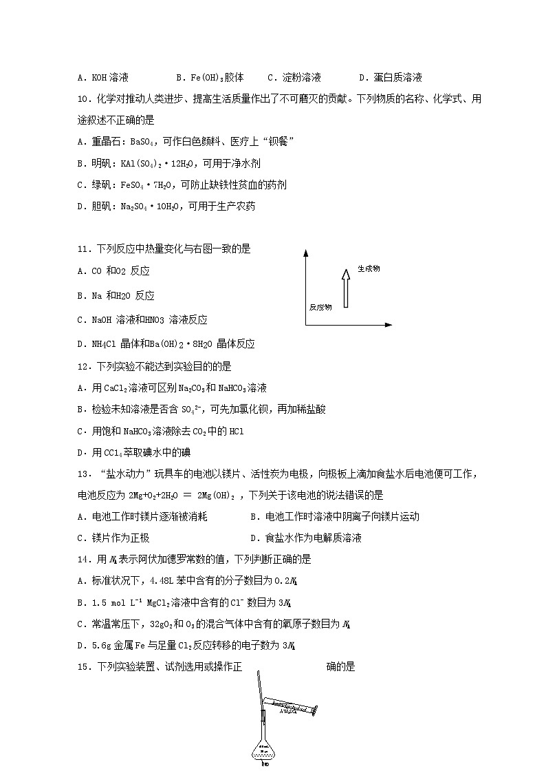 2017-2018学年江苏省扬州中学高二上学期月考（1月）化学（必修） Word版 试卷02