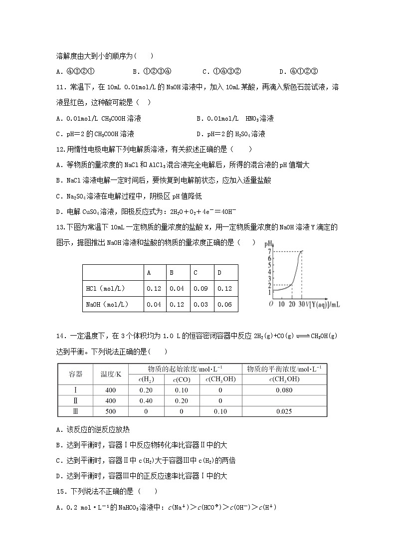 2017-2018学年江西省横峰中学高二上学期第三次月考化学试题03