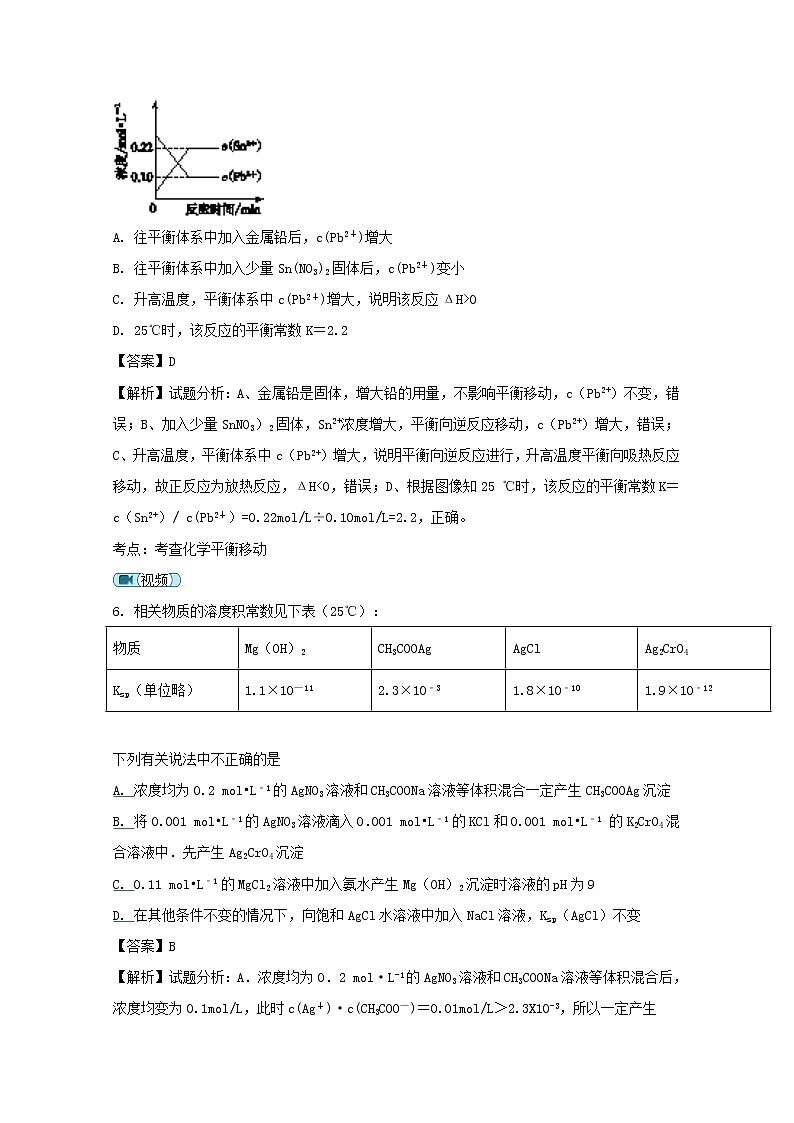 2017-2018学年江西省南昌市第二中学高二上学期第三次月考化学试题 解析版第3页